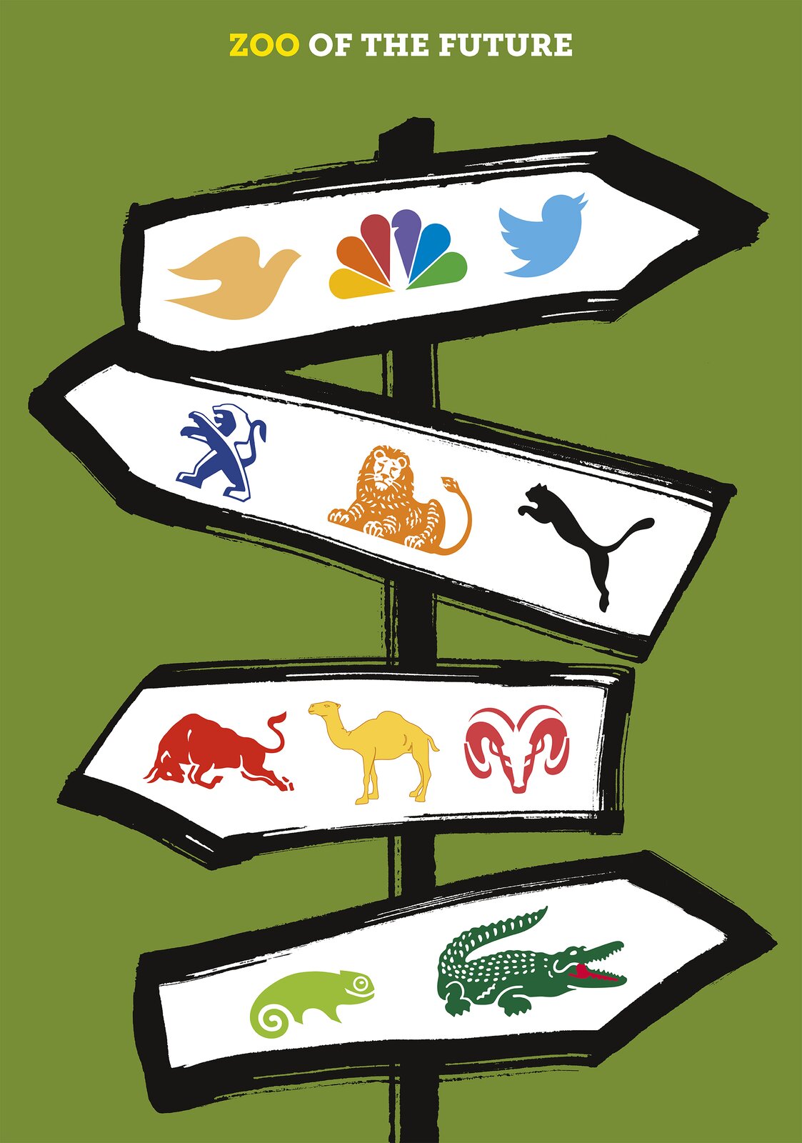 Ilustracja przedstawia plakat „ Zoo of the future ” [czyt. zu of de fjuczer](Zoo przyszłości), autorstwa Joanny Frydrychowicz‑Janiak, Krzysztofa Skrzypczyka. Na ciepłym, zielonym tle umieszczony został narysowany szerokimi pociągnięciami pędzla, drogowskaz z czterema tabliczkami w formie strzałek skierowanych w różnych kierunkach. Na każdej z nich znajdują się kolorowe, zwierzęce logotypy znanych marek takich jak  Twitter  [czyt. tłiter],  Peugeot  [czyt. peżot],  Red Bull  [czyt. red bul],  Puma  itp. W górnej części kompozycji mieści się żółto‑biały napis „ Zoo of the future ”.