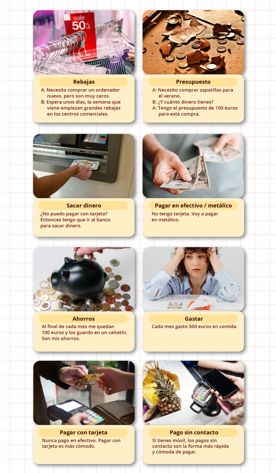Na grafice znajduje się osiem zdjęć z podpisami i przykładami zdań, w których użyte zostało wymienione słownictwo.Pierwsze zdjęcie przedstawia ubrania na sklepowym wieszaku. Do wieszaka przyczepiona jest karta, na której zamieszczona jest informacja o pięćdziesięcioprocentowej przecenie. Podpis zdjęcia: Rebajas. Poniżej znajduje się dialogi między dwoma osobami: A: Necesito comprar un ordenador nuevo, pero son muy caros. B: Espera unos días, la semana que viene empiezan grandes rebajas en los centros comerciales.Drugie zdjęcie przedstawia rozbitą skarbonkę. Wokół niej leżą rozrzucone monety. Podpis zdjęcia: Presupuesto. Poniżej znajduje się dialog: A:Necesito comprar zapatillas para el verano. B: ¿Y cuánto dinero tienes? A: Tengo el presupuesto de 100 euros para esta compra. Trzecie zdjęcie przedstawia osobę, która wyciąga gotówką z bankomatu. Podpis zdjęcia: Sacar dinero. Poniżej znajduje się tekst ¿No puedo pagar con tarjeta? Entonces tengo que ir al banco para sacar dinero.Czwarte zdjęcie przedstawia osobę trzymającą w rękach gotówkę. Wyciąga jedną dłoń do przodu, jakby chciał przekazać pieniądze. Podpis zdjęcia: Pagar en efectivo / metálico. Poniżej znajduje się tekst No tengo tarjeta. Voy a pagar en metálico. Piąte zdjęcie przedstawia czarną skarbonkę w kształcie świnki. Ktoś wrzuca do niej monetę. Wokół skarbonki leżą rozrzucone monety. Podpis zdjęcia: Ahorros. Poniżej znajduje się tekst Al final de cada mes me quedan 100 euros y los guardo en un calcetín. Son mis ahorros. Szóste zdjęcie przedstawia osobę siedzącą przy stolę i trzymającą się za głowę. Na stole leży banknot oraz paragony. Podpis zdjęcia: Gastar. Poniżej znajduje się tekst Cada mes gasto 500 euros en comida.Siódme  zdjęcie osobę płacącą kartą. Podpis zdjęcia: Pagar con tarjeta. Poniżej znajduje się tekst Nunca pago en efectivo. Pagar con tarjeta es más cómodo.Ósme zdjęcie przedstawia osobę płacącą telefonem. Podpis zdjęcia: Pago sin contacto. Poniżej znajduje się tekst Si tienes móvil, los pagos sin contacto es la forma más rápida y cómoda de pagar.