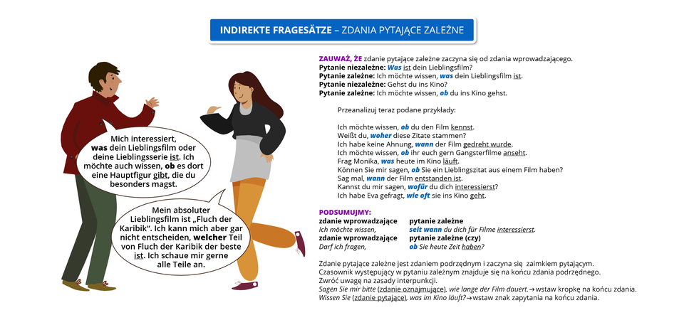 Ilustracja zawiera poradę językową.Ilustracja przedstawia rozmowę dwóch osób. Obok widoczny jest tytuł zawierający napis: Indirekte Fragesätze – Zdania pytające zależne.Pozostałą część grafiki stanowi tekst, którego treść wyświetla się w trybie dostępności.