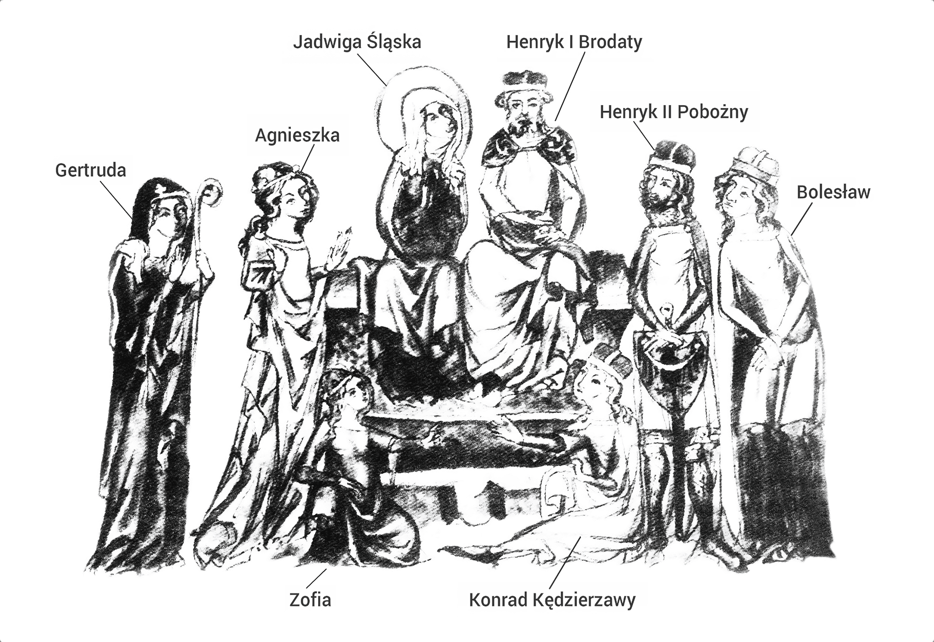 Kliknij, aby powiększyć Ilustracja przedstawia rodzinę Henryka I Brodatego, który siedzi centralnie na tronie, mając po swojej prawej stronie żonę Jadwigę Śląską. Na prawo do niej stoją córki: Agnieszka i Gertruda z pastorałem ksieni w lewym ręku. Na lewo od Henryka I Brodatego stoją najmłodszy syn Henryk II Pobożny i najstarszy syn Bolesław. Przed tronem siedzą przy stopach Jadwigi córka Zofia, przy kolanach Henryka I Brodatego syn Konrad Kędzierzawy.
