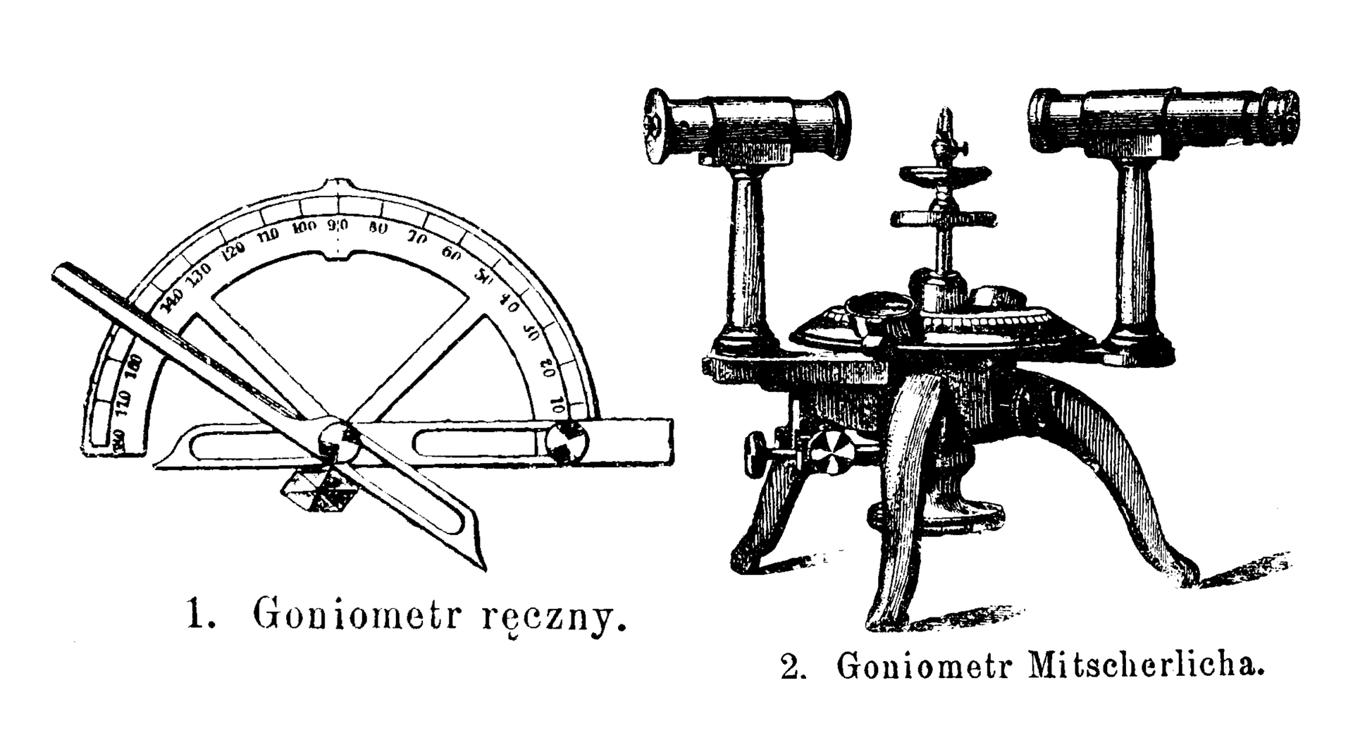 Goniometr to najprostsze narzędzie stosowane w medycynie do pomiaru zakresu ruchu w stawie. Posiada podziałkę od 0 do 360 stopni. Pisząc w skrócie można stwierdzić, że goniometr jest najprostszym urządzeniem służącym do pomiaru kątów.
