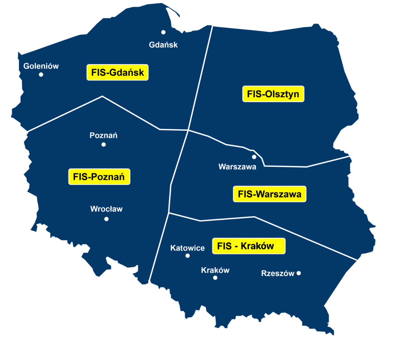 Ilustracja przedstawia mapę Polski podzielonej na pięć stref powietrznych: FIS Gdańsk, FIS Olsztyn, FIS Poznań, FIS Warszawa, FIS Kraków.