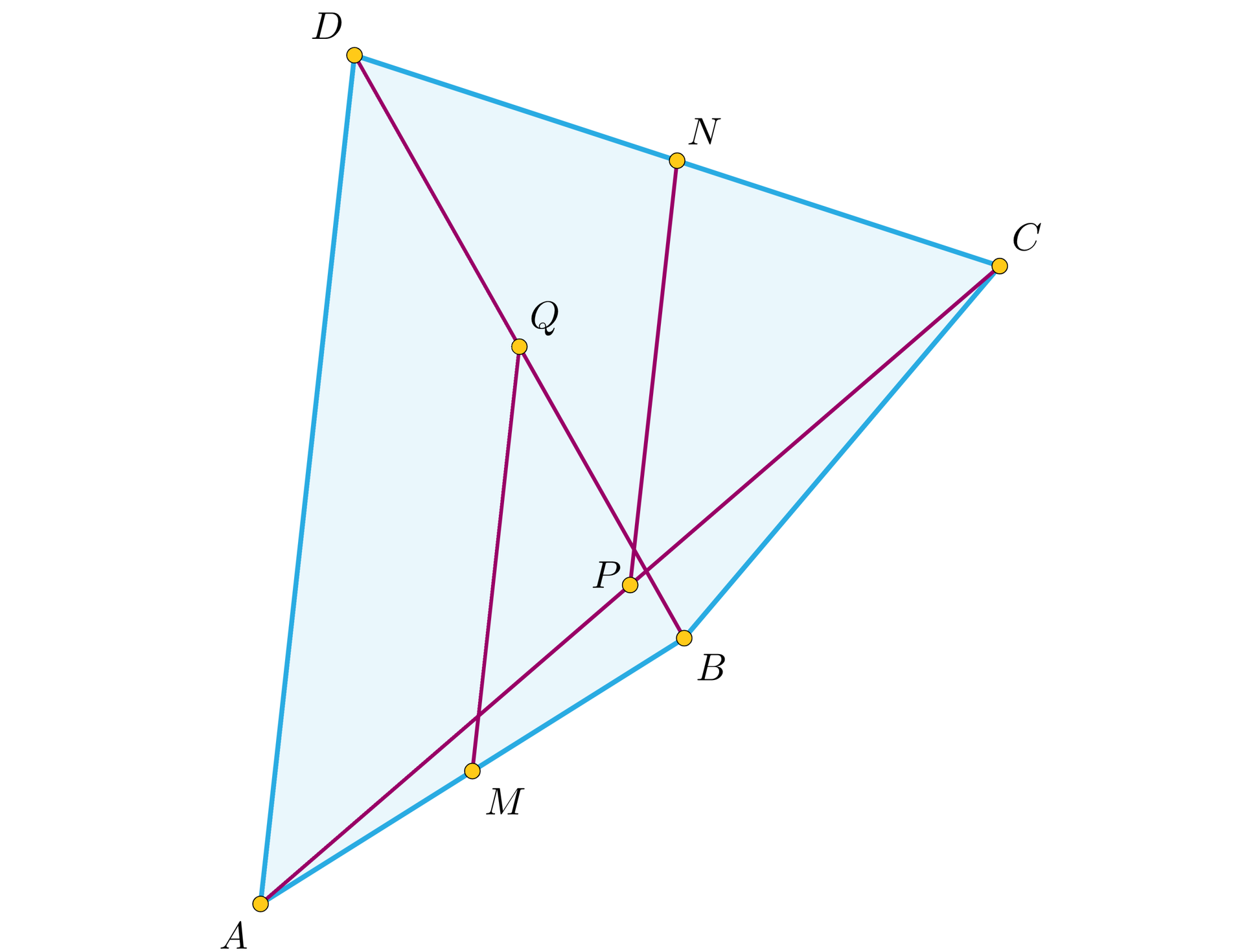 Ilustracja przedstawia czworokąt A B C D o różnych bokach. W czworokącie poprowadzono przekątne A C oraz B D.  Na rysunku zaznaczono  cztery środki odcinków: punkt M jest środkiem boku A B, punkt Q jest środkiem przekątnej B D. Punkty te połączono w odcinek M Q przecinający przekątną A C. Kolejne dwa środki to punkt N będący środkiem boku C D oraz punkt P będący środkiem przekątnej A C. Środki połączono w odcinek N P, który przecina przekątną B D. Żaden ze środków przekątnych nie pokrywa się z punktem przecięcia przekątnych.