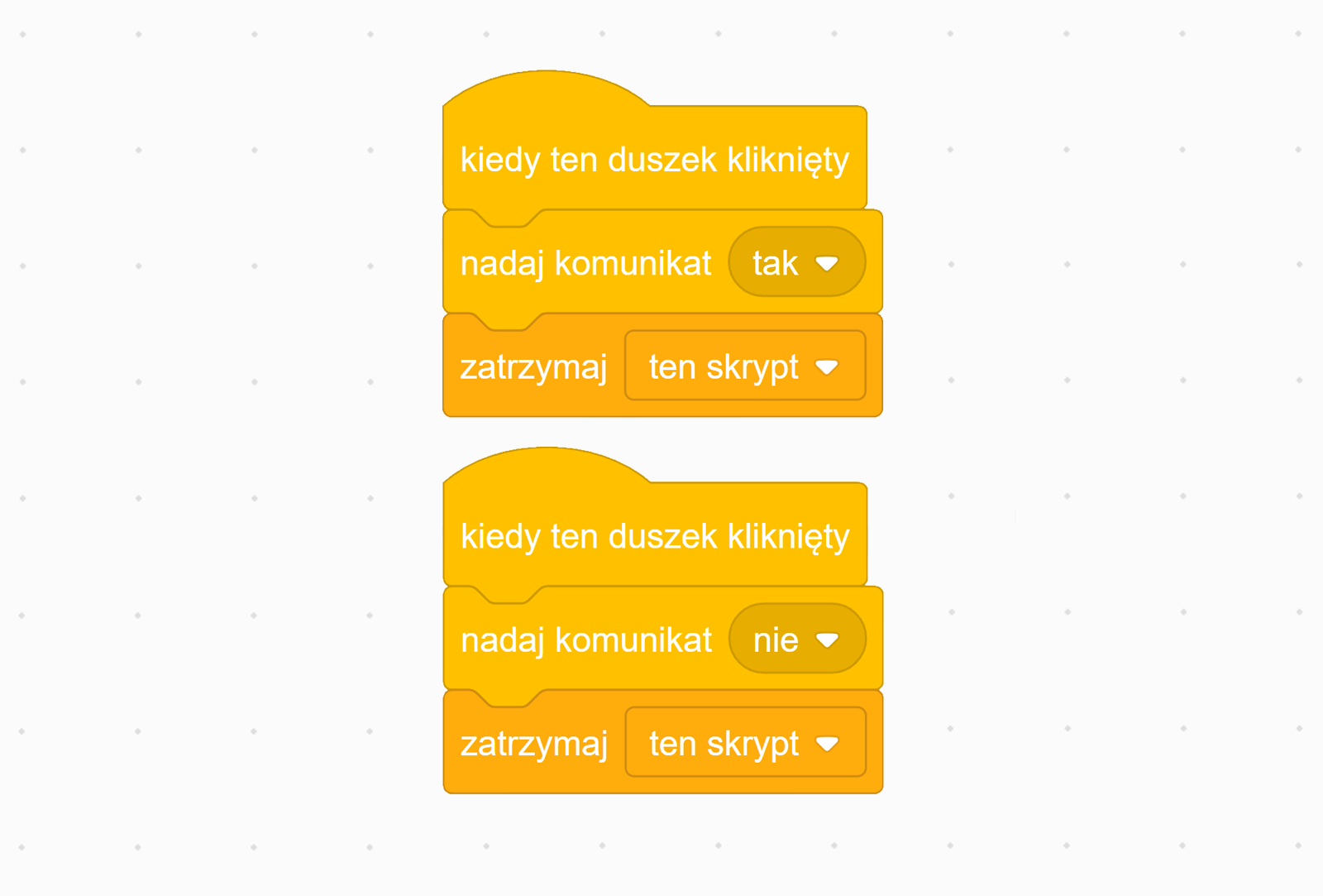Zrzut ekranu przedstawia dwa przykładowe skrypty dla przycisków Tak oraz Nie. Składają się z dwóch żółtych bloków oraz jednego jasnopomarańczowego. Pierwszy ma napis kiedy ten duszek kliknięty, drugi element ma napis nadaj komunikat oraz odpowiednio obok w zaznaczonym elemencie znajduje się słowo tak lub nie. Trzeci, końcowy, element ma napis zatrzymaj ten skrypt.