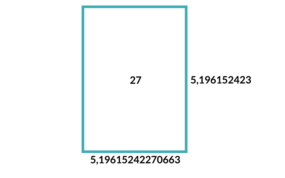 Ilustracja kwadrat o dwóch dłuższych bokach. W polu kwadratu wpisano 27. Dolny bok oznaczono jako 5,19615242270663. Prawy bok jako 5,196152423.
