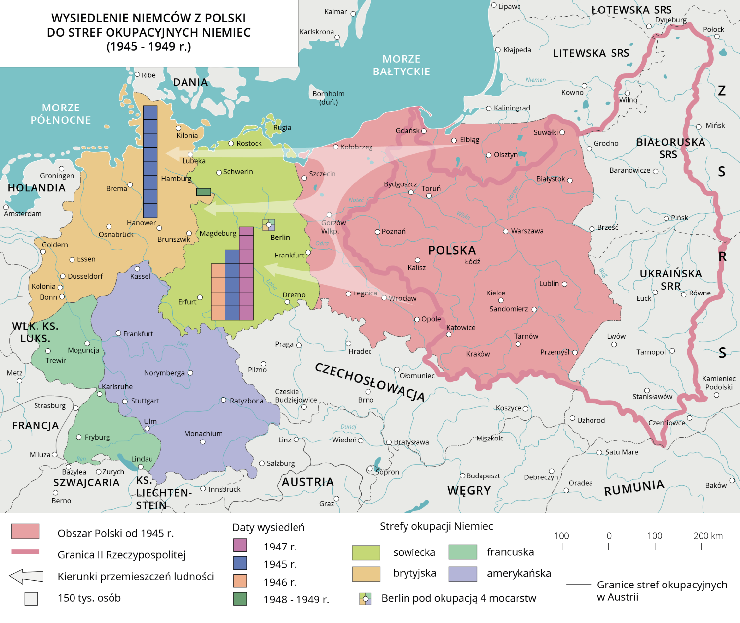 Ilustracja przedstawia mapę Europy z lat 1945-1949 z oznaczonymi państwami: Niemcy, Polska, Czechosłowacja, Austria, Węgry, Rumunia, ZSRR. W obszarze Niemiec widać podział na trzy strefy.