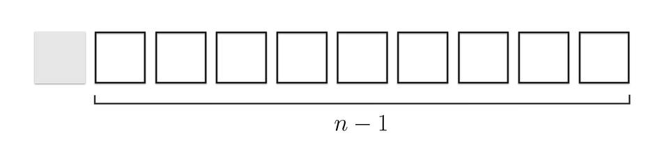 Rysunek przedstawia szereg dziesięciu kwadratów, przy czym pierwszy kwadrat jest zamalowany na kolor szary, a następne dziewięć niezamalowanych kwadratów jest objęte klamrą z podpisem n minus 1.