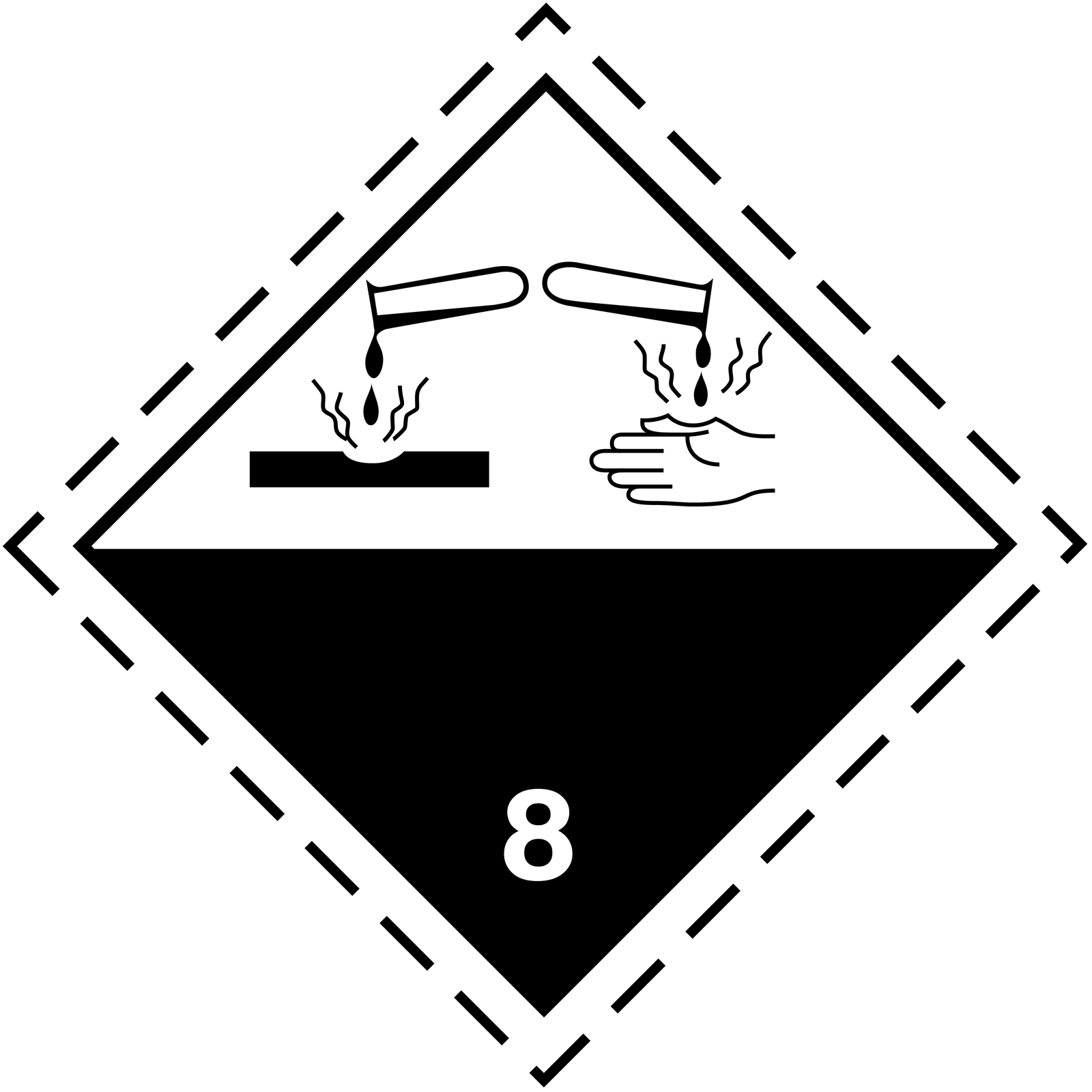 Ilustracja przedstawia oznaczenie Żrące. Ma ono kształt rombu w kolorach białym w górnej połowie i czarnym w dolnej połowie. Wzdłuż krawędzi znajduje się czarny pasek obramowania, a wewnątrz są symbole dwóch probówek z których kapią krople. Lewa kropla spada na czarny pasek w którym wypalone jest półkole i z którego wydobywa się dym. Prawa kropla spada na dłoń w której wypalone jest półkole i z której wydobywa się dym. Poniżej symboli jest liczba osiem.