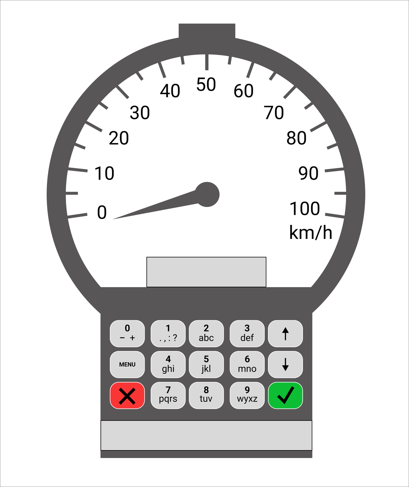 Grafika przedstawia elektroniczny wskaźnik prędkości. Zegar wskaźnika ma kształt koła z płaską podstawą u dołu. Liczby na wskaźniku rosną od zera do stu kilometrów na godzinę co dziesięć. Wskazówka wskazuje nieco poniżej zera. Poniżej zegara jest klawiatura numeryczna z dodatkowymi przyciskami po lewej i prawej. W lewym dolnym rogu znajduje się czerwony przycisk ze znakiem iks, w prawym dolnym rogu jest zielony przycisk z symbolem przypominającym literę V, której lewe ramię jest krótsze.