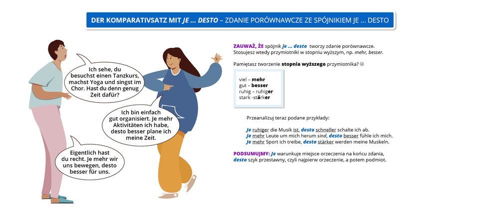 Ilustracja zawiera poradę językową.
Ilustracja przedstawia rozmawiających mężczyznę i kobietę. Mężczyzna ma na sobie błękitną koszulkę, fioletowe spodnie i niebieskie klapki. Kobieta ubrana jest w żółte spodnie i niebieską bluzkę. Widoczny jest napis: DER KOMPARATIVSATZ MIT JE ... DESTO. – Zdanie porównawcze ze spójnikiem JE ... DESTO
Pozostałą część grafiki stanowi tekst, którego treść wyświetla się w trybie dostępności.
