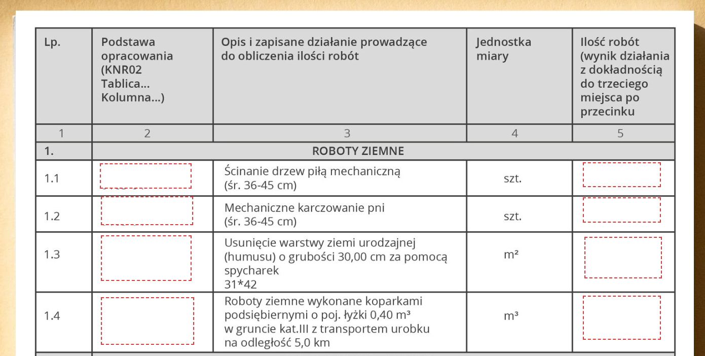 Grafika przedstawia przykładowy fragment dokumentu do samodzielnego wypełnienia. Widać na nim tabelę, w której niektóre pola są puste. Są one obramowane przerywaną czerwoną linią. Są to pola do samodzielnego wypełnienia. Należy kliknąć na pole, wtedy wyświetli się osobne okno do wpisania odpowiedzi.