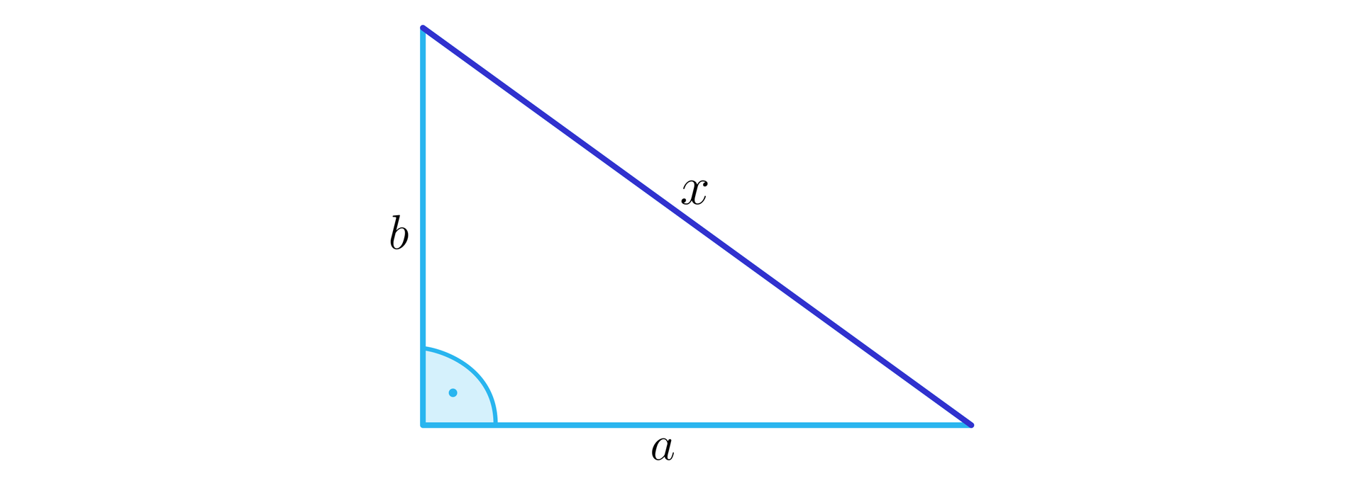 Na ilustracji przedstawiono trójkąt prostokątny o przyprostokątnych a i b, oraz przeciwprostokątnej x.