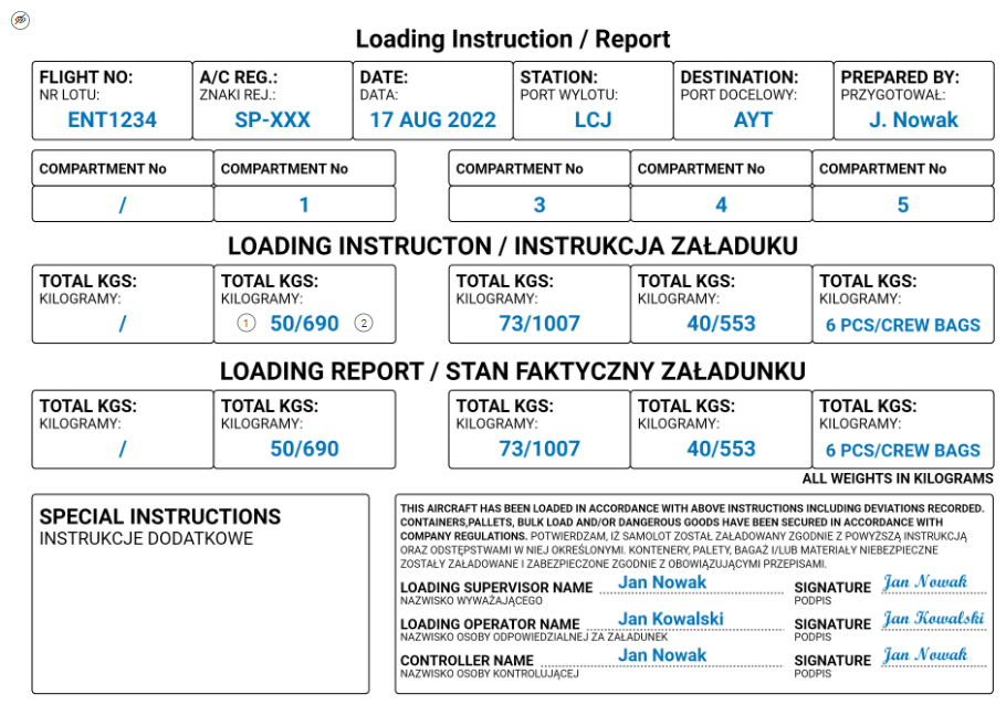 Ilustracja przedstawia wypełnioną instrukcje załadunku, znajduję się w niej raport, instrukcja załadunku oraz stan faktyczny załadunku.