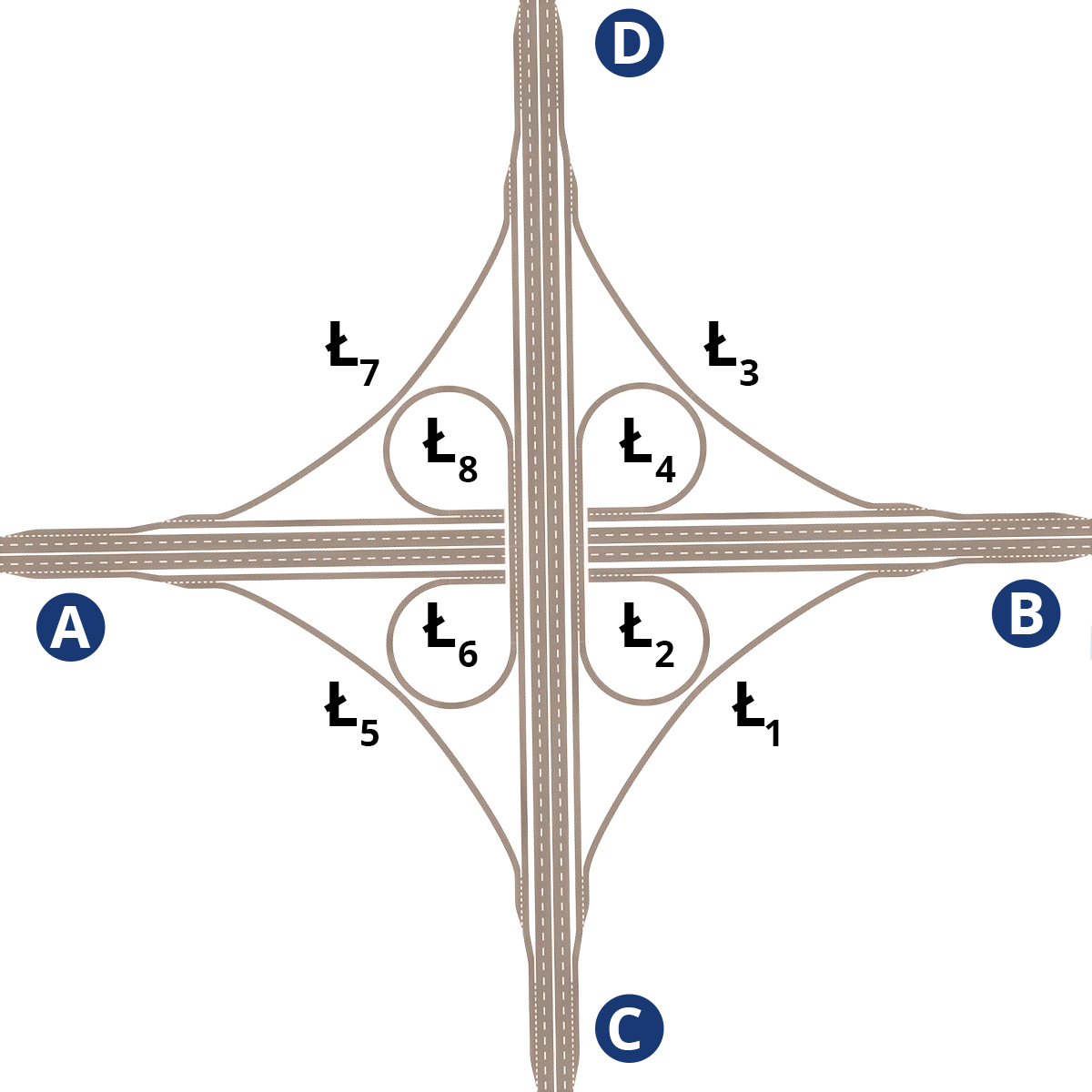 Ilustracja przedstawia węzeł drogowy typu WA. Ma on postać krzyża. Ramiona krzyża łączą łącznice. W połączeniach ramion krzyża znajdują się pętle.