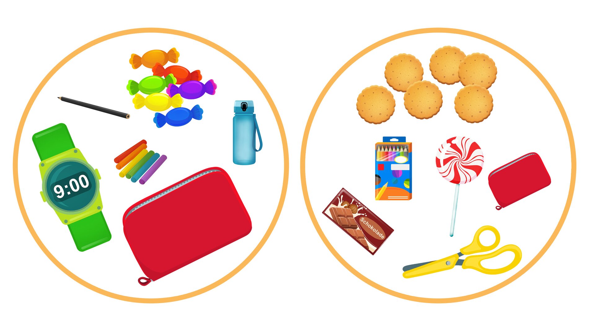 Ilustracja przedstawia dwa koła. W pierwszym znajdują się: czerwony piórnik, butelka na wodę, plastelina, ołówek, zegarek i cukierki. W drugim znajdują się: czerwony piórnik, nożyczki, kredki czekolada ciasteczka i lizak.