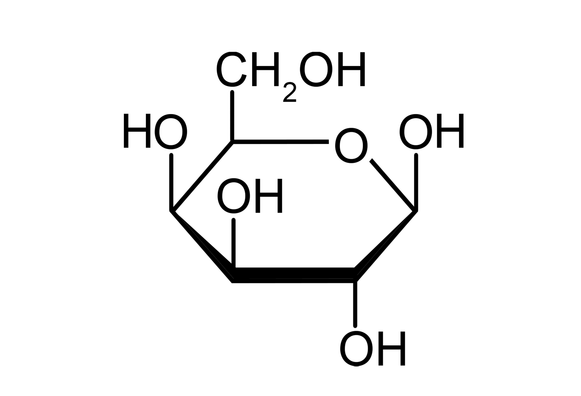 Ilustracja przedstawiająca formę cykliczną cząsteczki beta‑D-galaktopiranozy, o jest galaktozy, którą stanowi sześcioczłonowy pierścień, w którym pierwszy lokant stanowi atom węgla C 1 związany z atomem tlenu wbudowanym w tenże pierścień. Węgiel C 5 zamyka pierścień i łączy się ze wspomnianym atomem tlenu oraz węglem C 6, niewbudowanym w pierścień. Numeracja atomów węgla jest zgodna z ruchem wskazówek zegara. Od węgla C 1, C 3 oraz C 4 grupy hydroksylowe odchodzą do góry, a do dołu atomy wodoru. Od węgla C 2 grupa hydroksylowa odchodzi do dołu, a atom wodoru do góry. Od węgla C 5 odchodzi do góry wiązanie łączące go z węglem C 6, który należy do grupy CH2OH.