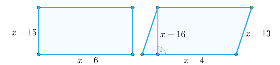 Ilustracja przedstawia prostokąt o wymiarach x, minus, sześć i x, minus, piętnaście. Obok znajduję się równoległobok o wymiarach x, minus, cztery i x, minus, trzynaście oraz wysokości x, minus, szesnaście. 