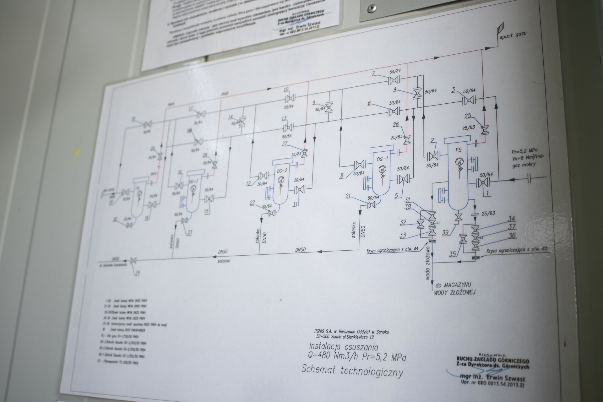 Schemat technologiczny instalacji osuszania.
