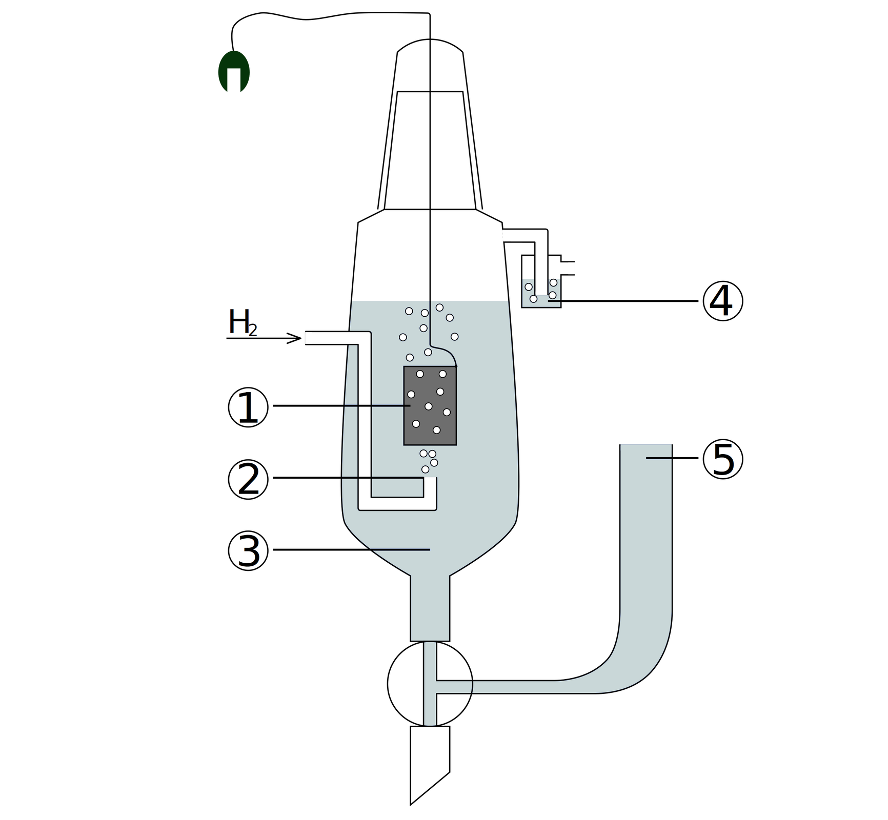 Schemat przedstawia budowę półogniwa wodorowego. Ma podłużny kształt. W środku, w roztworze zawierającym jony H3O+, jest umieszczona blaszka platynowa pokryta czernią platynową. Po blaszką jest rurka doprowadzająca pęcherzyki wodoru. Po prawej stronie półogniwa, w jego górnej części, znajduje się płuczka blokująca dostęp powietrza. Na dole po prawej stronie jest zbiornik z zapasem elektrolitu.