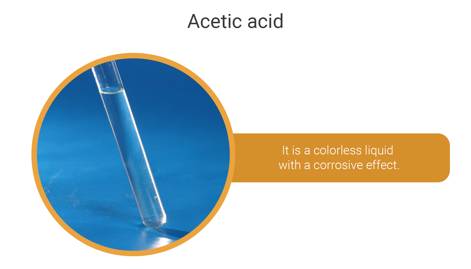 Ilustracja przedstawia właściwości kwasu octowego: Ciecz bezbarwna i silnie żrąca. It is a colorless liquid with a corrosive effect.