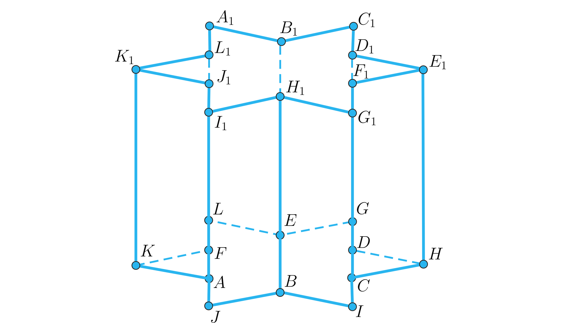 Ilustracja przedstawia graniastosłup o podstawach będących foremnymi sześcioramiennymi gwiazdami i o pionowych prostokątnych ścianach. Wierzchołki dolnej podstawy to: ABCDEFGHIJKL. Wierzchołki górnej podstawy to: A1B1C1D1E1F1G1H1I1J1K1L1.