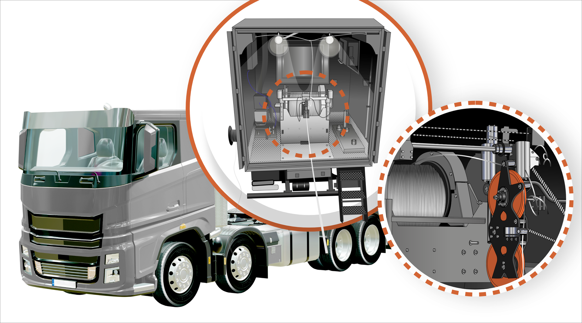 Kołowrót pomiarowy przewoźny zabudowany oraz szpul z linką stalową kołowrotu pomiarowego z nawijarką.