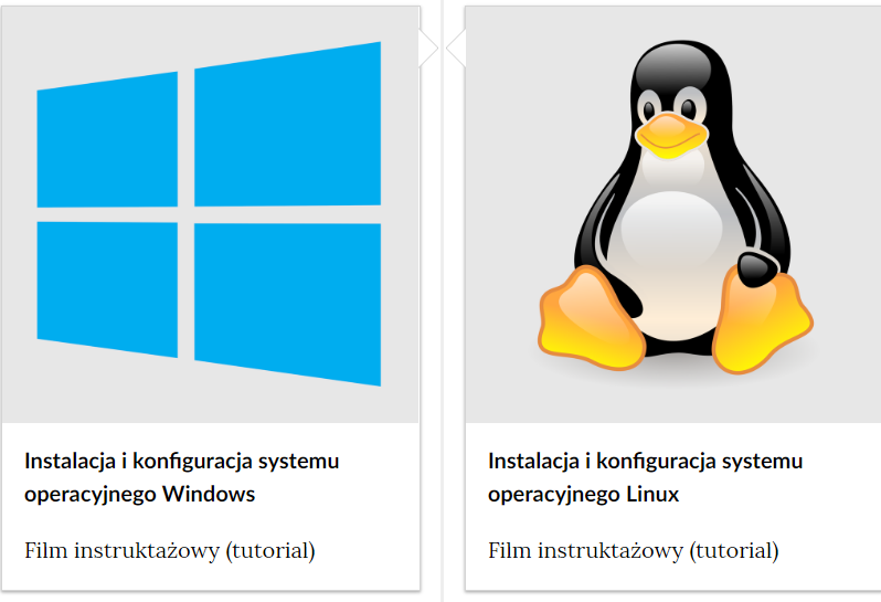 Ilustracja przedstawia dwa kafelki ze spisu treści. W pierwszym znajduje się grafika systemu Windows. Poniżej widać napis: Instalacja i konfiguracja systemu operacyjnego Windows, niżej: Film instruktażowy w nawiasie tutorial. W drugim kafelku znajduje się grafika systemu Linuks. Poniżej widać napis: Instalacja i konfiguracja systemu operacyjnego Linuks, niżej: Film instruktażowy w nawiasie tutorial. 