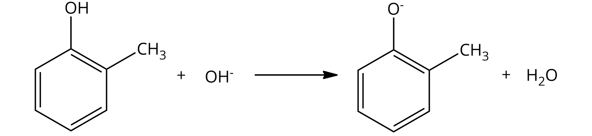 Na ilustracji jest równanie reakcji: pierwszy substrat ma wzór - sześcioczłonowy pierścień z trzema wiązaniami podwójnymi łączy się u góry z grupą OH, a u góry po prawej stronie z grupą metylową. Drugim substratem jest O H − . Powstaje produkt o wzorze: sześcioczłonowy pierścień z trzema wiązaniami podwójnymi łączy się u góry z anionem tlenu, a u góry po prawej stronie z grupą metylową. Drugim produktem jest cząsteczka wody.