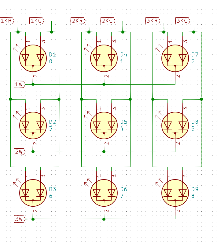 Ilustracja przedstawia schemat elektryczny połączeń dziewięciu LED. Każda dioda posiada 3 nóżki, numer 1 oraz 3 to anody dla kolorów czerwonego i zielonego, numer 2 podłączono do wspólnego dla każdego wiersza uziemienia. LEDy ułożone są w trzech rzędach i trzech kolumnach, w ten sam sposób są także połączone ze sobą, węzeł 1 K R połączono z kolorem czerwonym diód w pierwszej kolumnie, natomiast węzeł 1 K G z kolorem zielonym kazdej diody w tej samej kolumnie. Kolejno oznaczenie 2 K R, 2 K G oraz 3 K R oraz 3 K G połączono analogicznie. W podobny sposób połączono katody diód wierszami, czyli węzeł 1 W połączono do wszystkich katod w wierszy pierwszym, węzeł 2 W połączono z katodami w rzędzie 2 oraz analogicznie węzeł 3 W w rzędzie 3. Oznaczenia LED w kolejnych rzędach to: rząd 1 to D1, D4 oraz D7, rząd 2 to D2, D5 oraz D8, rząd 3 to D3, D6 oraz D9.