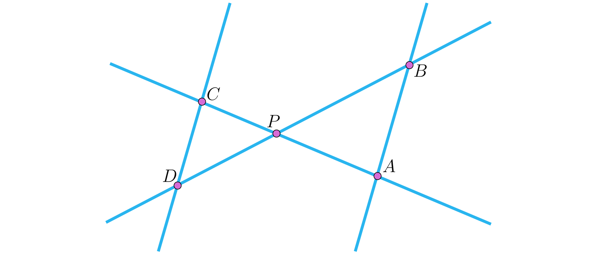 Ilustracja przedstawia proste wyjściowe krzyżujące się w punkcie P leżącym pośrodku rysunku. Przez proste wyjściowe poprowadzono dwie równoległe proste: jedną z lewej strony punktu P, która przecina pierwszą prostą wyjściową w punkcie C i drugą w punkcie D. Druga równoległa prosta znajduje się się po prawej stronie punktu P i przecina drugą wyjściową prostą w puckie B i pierwszą w punkcie A. W wyniku przecięć powstały następujące odcinki: na pierwszej wyjściowej prostej C P oraz P A, na drugiej wyjściowej prostej D P oraz P B.
