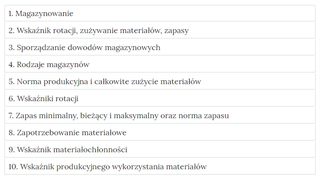 Grafika przedstawia zakładki w formie prostokątnych ramek, w których pogrupowane są ćwiczenia. W każdej ramce znajduje się tytuł kategorii: "Jeden. Magazynowanie. Dwa Wskaźnik rotacji, zużywanie materiałów, zapasy. Trzy. Sporządzanie dowodów magazynowych. Cztery. Rodzaje magazynów. Pięć. Norma produkcyjna i całkowite zużycie materiałów. Sześć. Wskaźnik rotacji. Siedem. Zapas minimalny, bieżący i maksymalny oraz norma zapasu. Osiem. Zapotrzebowanie materiałowe. Dziewięć. Wskaźnik materiałochłonności. Dziesięć. Wskaźnik produkcyjnego wykorzystania materiałów. 