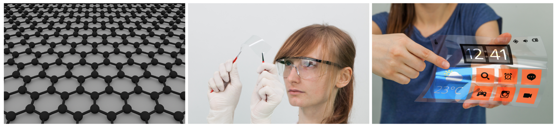 Grafika przedstawia trzy kolorowe fotografie, od lewej struktura grafenu w postaci cząsteczkowej, w środku kobieta naukowiec trzymająca w dłoniach za pomocą szczypców cienką przezroczystą folię, po prawej stronie, ludzka ręka wskazująca na zadrukowaną różnymi danymi cienką folię.