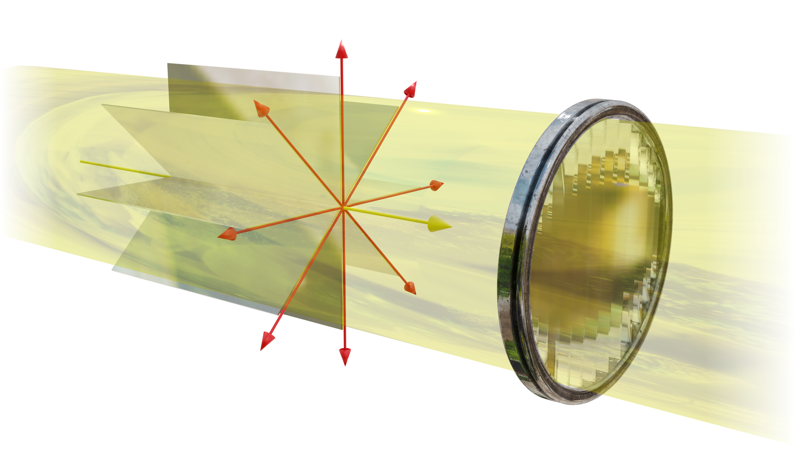 Na ilustracji są przecinające się w połowie długości wektory. Na każdym ramieniu wektora jest płaski prostokąt ilustrujący płaszczyznę drgań.  Po prawej stronie wektorów jest okrągłe szkło. Przez wektory i szkło przechodzi strumień światła. 