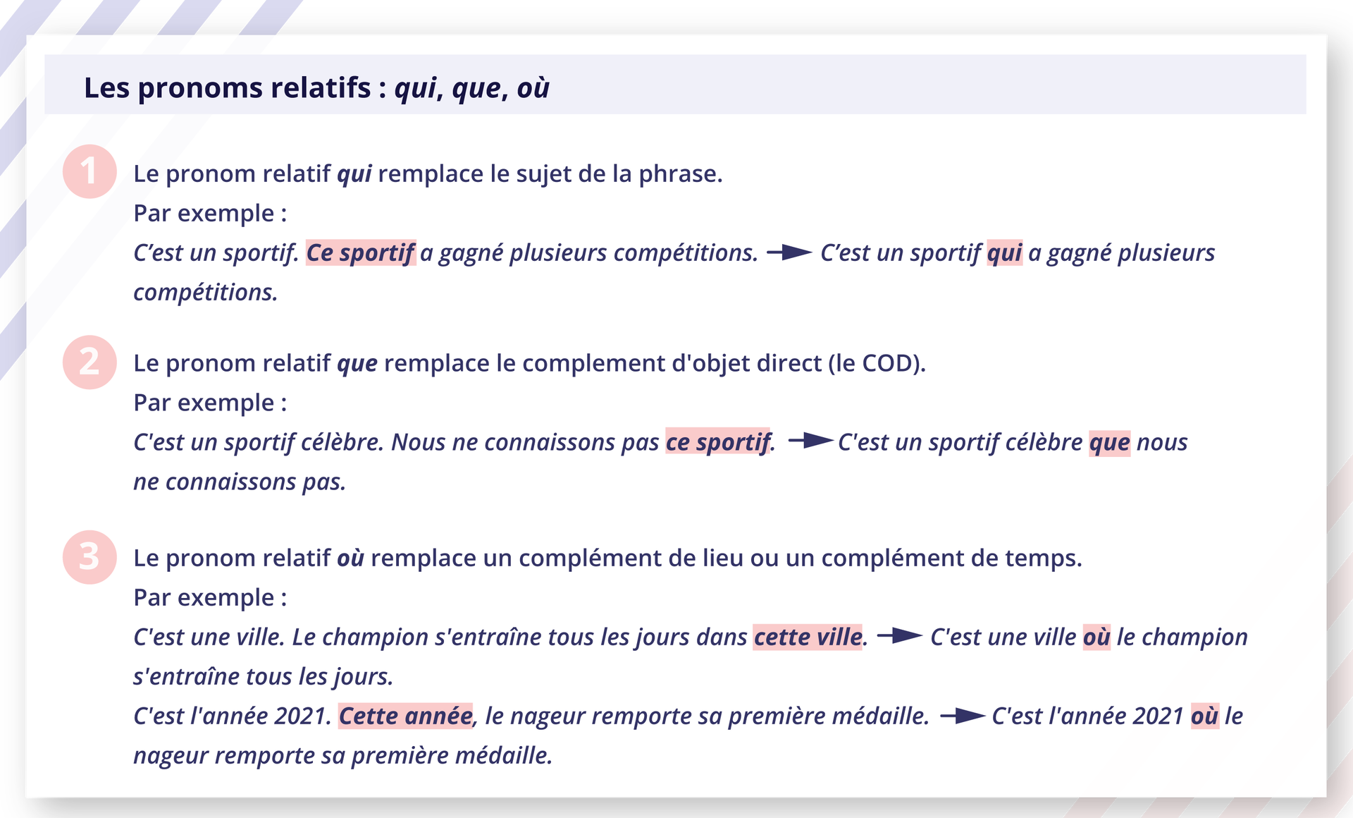  Les pronoms relatifs : qui, que, où 1. Le pronom relatif qui remplace le sujet de la phrase. Par exemple : C'est un sportif. Ce sportif a gagné plusieurs compétitions.  - C'est un sportif qui a gagné plusieurs compétitions. 2. Le pronom relatif que remplace le complement d'objet direct (le COD). Par exemple: C'est un sportif célèbre. - Nous ne connaissons pas ce sportif.  C'est un sportif célèbre que nous ne connaissons pas. 3. Le pronom relatif où remplace un complément de lieu ou un complément de temps. Par exemple: C'est une ville. Le champion s'entraîne tous les jours dans cette ville. - C'est une ville où le champion s'entraîne tous les jours.  C'est l'année 2021. Cette année, le nageur remporte sa première médaille. - C'est l'année 2021 où le nageur remporte sa première médaille.