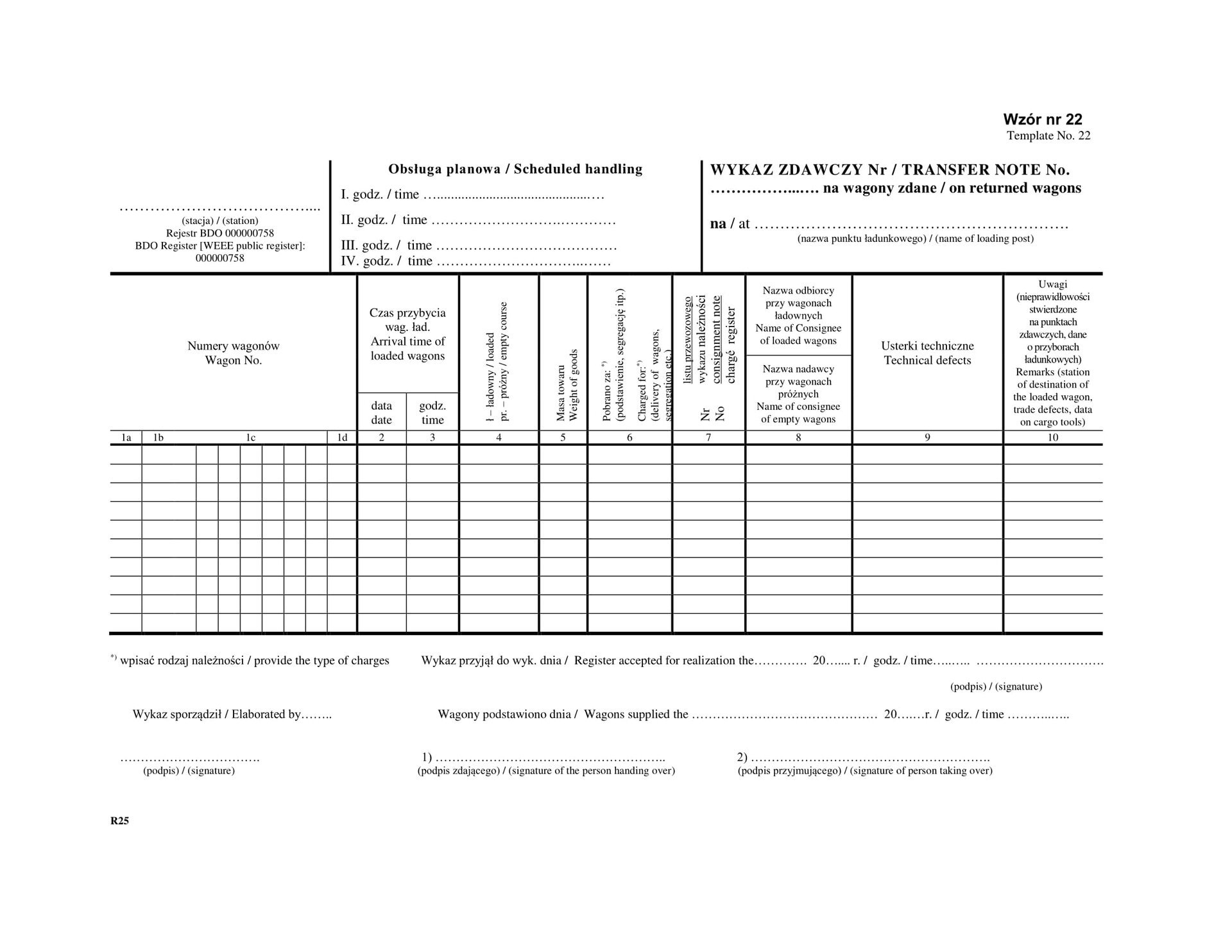 Ilustracja przedstawia wykaz zdawczy. Dokument ten ma formę tabelaryczną. W tabeli tej należ uzupełnić numery wagonów, czas przybycia wagonów ładunkowych dokładnie datę oraz godzinę. Następnie należy zaznaczyć czy wagon jest ładowny, czy próżny. W kolejnej kolumnie należy uzupełnić masę towaru, dalej należy wpisać, za co została pobrana opłata - na przykład podstawienie lub segregację. Dalej należy zapisać numer listu przewozowego lub wykazu należności. W kolejnej kolumnie należy wpisać nazwę odbiorcy przy wagonach ładownych lub nazwę nadawcy przy wagonach próżnych. Dalej jest miejsce na usterki techniczne oraz uwagi.