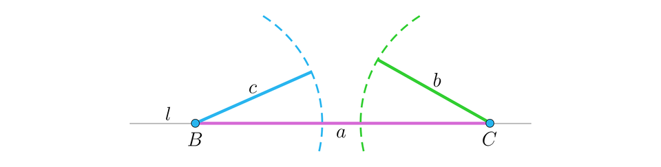 Na ilustracji przedstawiono prostą l, na której zaznaczono odcinek BC o długości a. Z punktu B, wykreślono łuk w odległości równej c. Z punktu C wykreślono łuk w odległości równej b. Łuki nie przecinają się, ponieważ suma długości odcinka b i c jest krótsza niż długość prostej a. 