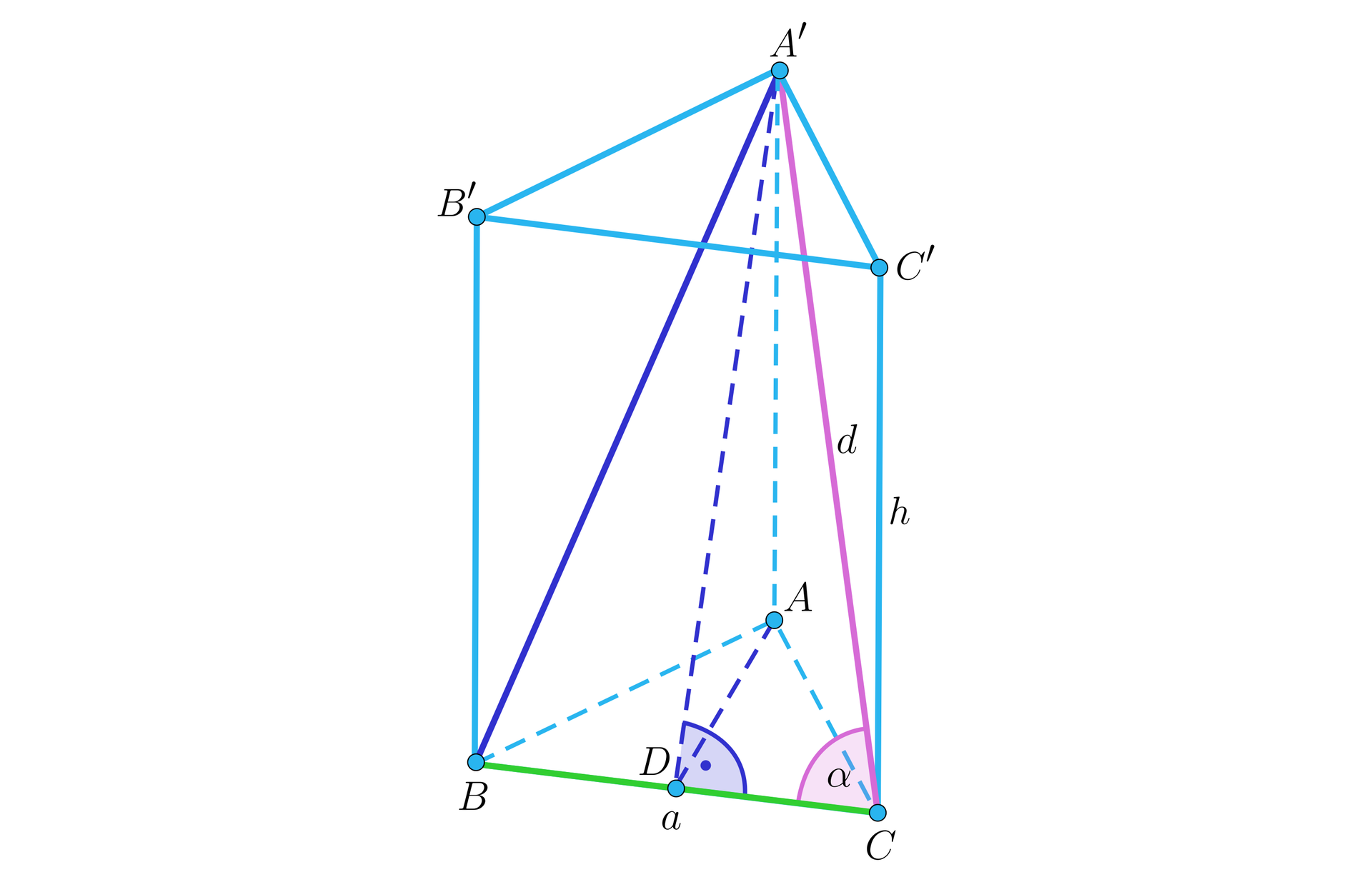 Ilustracja przedstawia graniastosłup prawidłowy trójkątny A B C A prim B prim C prim. Na rysunku zaznaczono przekątną ściany bocznej A prim C o długości d oraz przekątną ściany bocznej A prim B również o długości d. Odcinek B C ma długość a, natomiast odcinek C C prim ma długość h. Pomiędzy odcinkiem A prim C i odcinkiem A B zaznaczono kąt alfa. Z wierzchołka A prim upuszczono wysokość trójkąta A prim B C na punkt D znajdujący się na środku odcinka B C.
