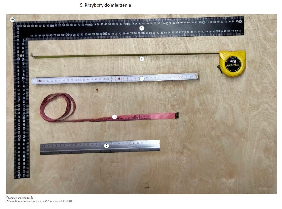 Grafika wygląd planszy. Jest to plansza 5, przedstawiająca przybory do mierzenia, czyli: kątownik, przymiar taśmowy zwijany, przymiar stolarski składany, przymiar krawiecki, linijkę. Przybory te są umieszczone równolegle do siebie. Każdy z nich wzbogacony jest w znacznik; po jego kliknięciu pojawia się opis przyrządu.