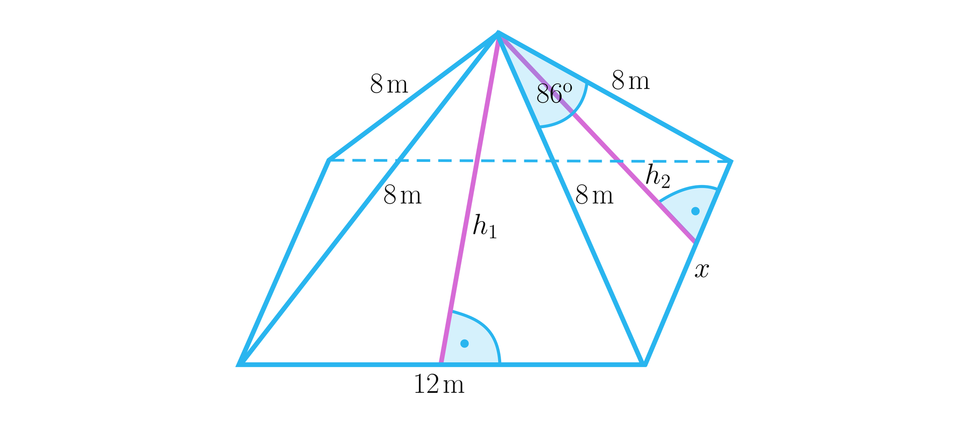 Ilustracja przedstawia ostrosłup, którego podstawą jest prostokąt. Jeden z boków prostokąta ma długość 12 metrów. Krawędź boczna ostrosłupa ma długość 8 metrów, kąt pomiędzy dwoma krawędziami bocznymi, które przylegają do krawędzi podstawy o nieznanej długości ma wartość 86 stopni. W ścianie bocznej, o podstawie o długości 12 metrów narysowano wysokość i podpisano ją h1. W śćianie bocznej, w której kat między krawędziami wynosi 86 stopni zaznaczono wysokość i podpisano ją h2, krawędź podstawy, do której przylega ta ściana podpisano literą x. 
