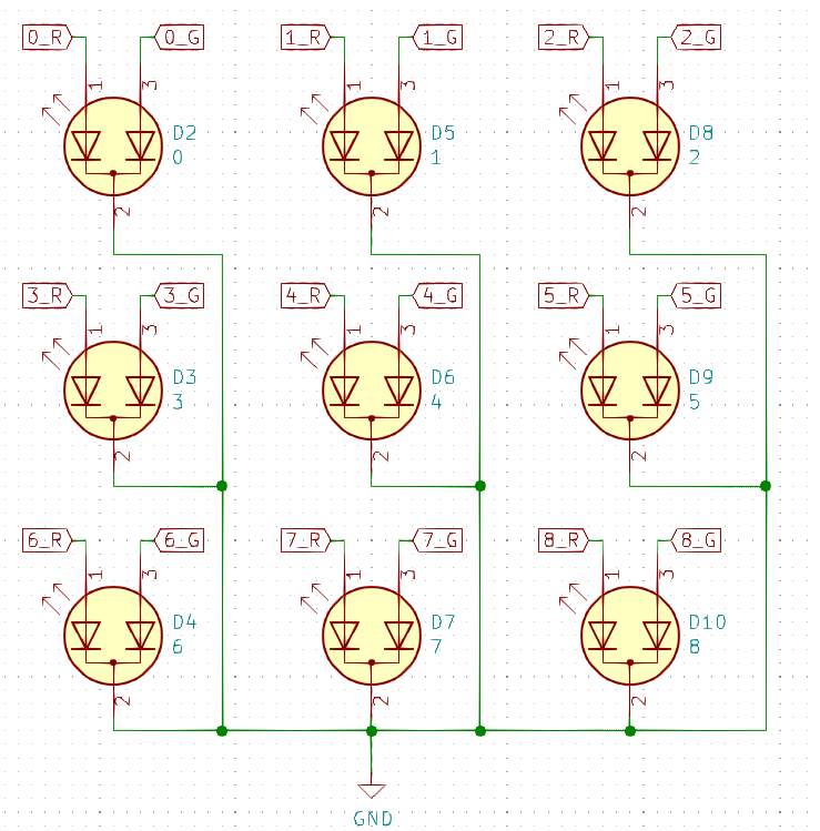 Ilustracja przedstawia schemat elektryczny połączeń dziewięciu LED. Każda dioda posiada 3 nóżki, numer 1 oraz 3 to anody dla kolorów czerwonego i zielonego, numer 2 podłączono do wspólnego uziemienia. Każda dioda posiada węzły połączone do koloru czerwonego i zielonego, z oznaczeniami od 0 do 8, oznaczone są jako numer podkreślenie litera R dla czerwonego koloru lub G dla koloru zielonego. LEDy ułożone są w trzech rzędach i trzech kolumnach. Oznaczenia LED w kolejnych rzędach to: rząd 1 to D2, D5 oraz D8, rząd 2 to D3, D6 oraz D9, rząd 3 to D4, D7 oraz D10.