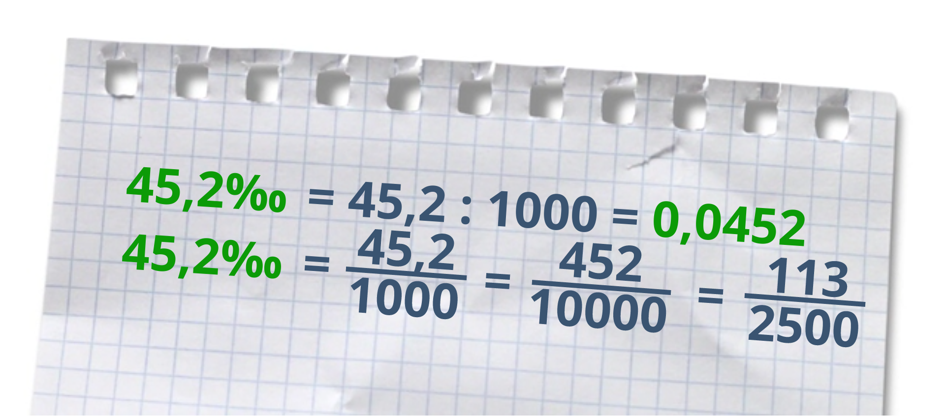 Na rysunku przedstawiony jest sposób zamiany czterdziestu pięciu i dwóch dziesiątych promila na ułamek dziesiętny czterysta pięćdziesiąt dwie dziesięciotysięczne oraz na ułamek zwykły sto trzynaście dwa tysiące pięćsetnych. 45,2‰ równa się 45,2 podzielić na 1000 równa się 0,0452. 45,2‰ równa się ułamek zwykły 45,2 przez 1000 równa się ułamek zwykły 452 przez 10000 równa się ułamek zwykły 113 przez 2500.