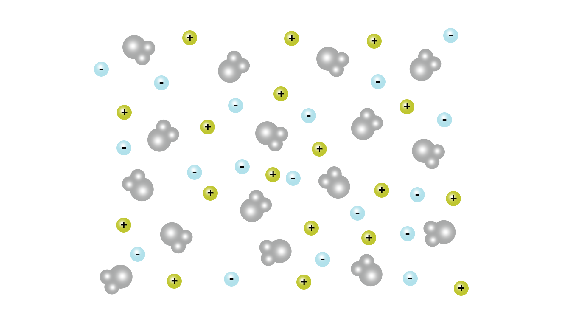 Na rysunku przedstawione jest schematycznie osiemnaście kółek ze znakiem plus, osiemnaście kółek ze znakiem minus, szesnaście połączonych ze sobą elementów złożonych z jednego kółka większego i dwóch kółek mniejszych. Kółka rozmieszczone są w nieuporządkowany sposób.