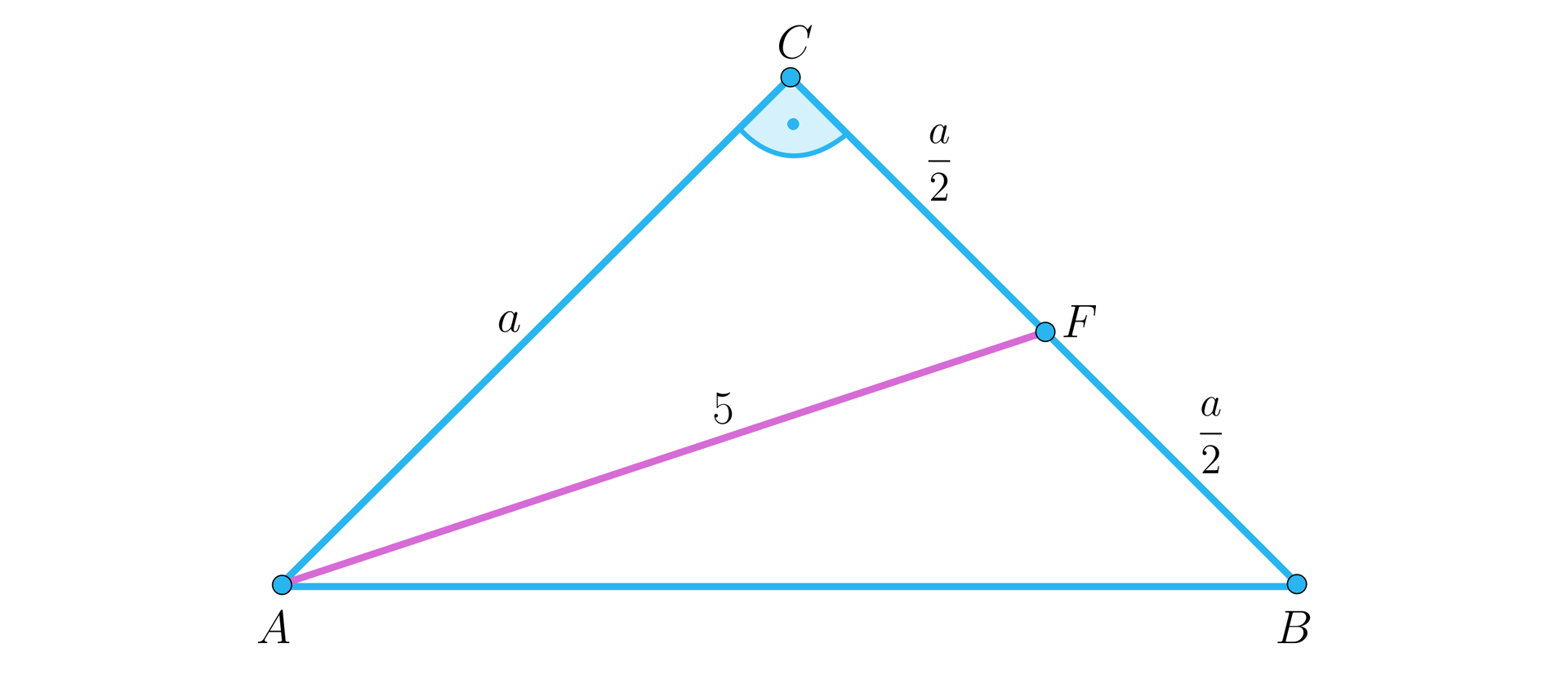 Na ilustracji przedstawiono trójkąt ABC, z kątem prostym przy wierzchołku C. Bok AC ma długość równą a. Z wierzchołka A poprowadzono środkową o długości pięć do punktu F, leżącego na boku BC.