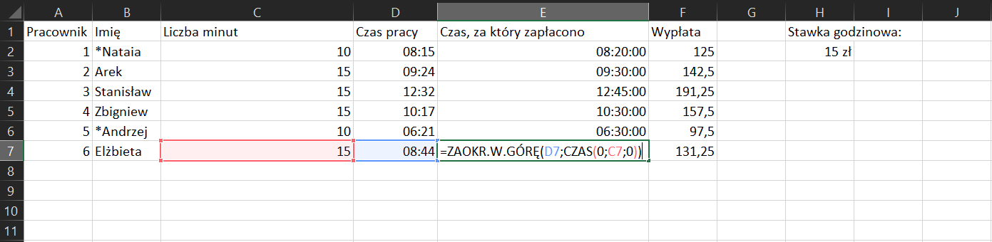 Na zrzucie ekranu widoczny jest fragment arkusza Excel. W kolumnach A, B, C, D, E, F wprowadzono dane.   W ARKUSZU kolejno dodano opisy.  W kolumnie A, w komórce A1 wpisano tytuł PRACOWNIK. W komórkach od A2 do A7 wpisano numery pracowników.  W kolumnie B, w komórce B1 wpisano tytuł IMIĘ. W komórkach od B2 do B7 wpisano imiona pracowników.  W kolumnie C, w komórce C1 wpisano tytuł LICZBA MINUT. W komórkach od C2 do C7 wpisano wartości liczbowe.  W kolumnie D, w komórce D1 wpisano tytuł CZAS PRACY. W komórkach od D2 do D7 wpisano wartości liczbowe.  W kolumnie E, w komórce E1 wpisano tytuł CZAS, ZA KTÓRY ZAPŁACONO. W komórkach od E2 do E6 wpisano wartości liczbowe. W komórce E7 wpisano formułę, która brzmi następująco: =ZAOKR.W.GÓRĘ(D7;CZAS(0;C7;0)) W kolumnie F, w komórce F1 wpisano tytuł WYPŁATA. W komórkach od F2 do F7 wpisano wartości liczbowe.  W dalszej części arkusza, w komórce H1 wpisano tytuł: STAWKA GODZINOWA. W komórce H2 wpisano wartość liczbową w złotówkach.