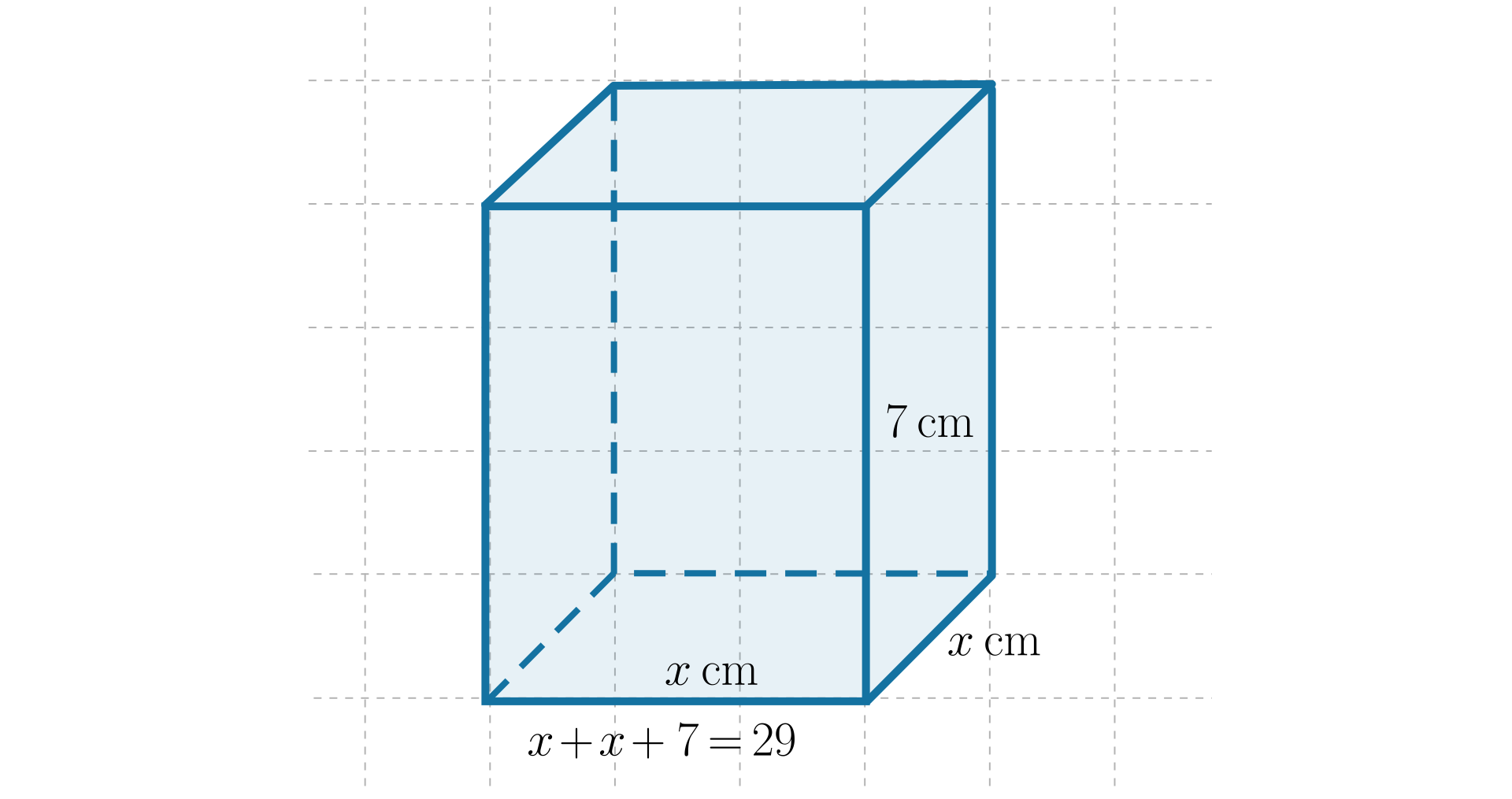Na rysunku widać prostopadłościan o długości podstawy x cm i wysokości 7 cm. Pod bryłą znajduje się równanie x+x+7=29.