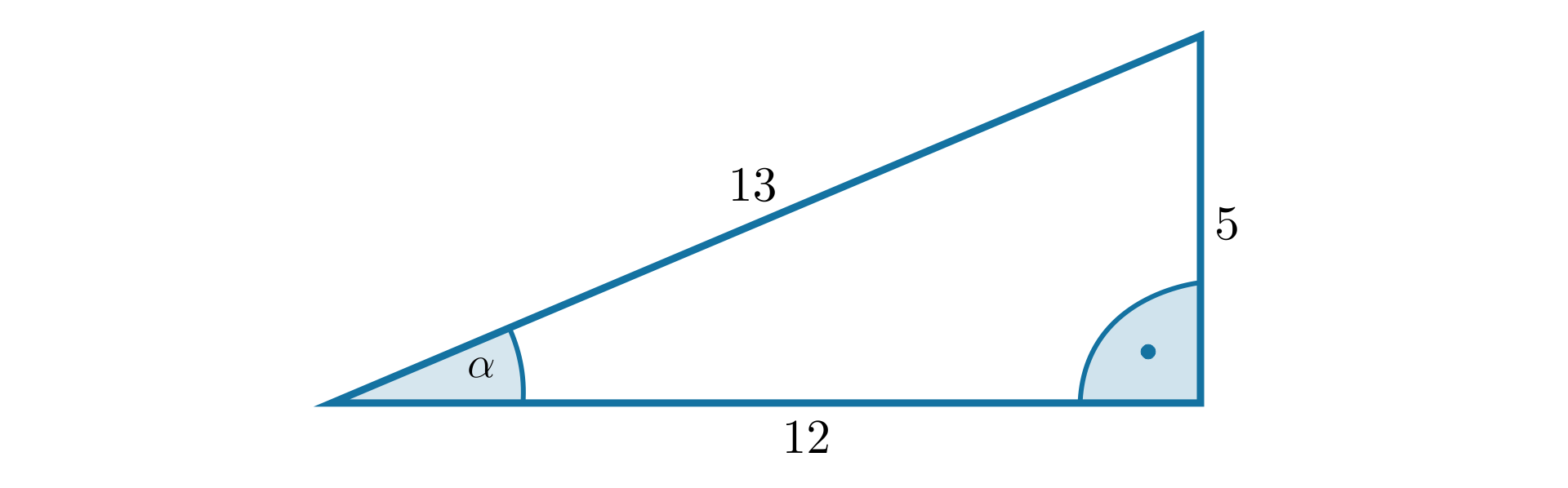 Rysunek trójkąta prostokątnego o przyprostokątnych długości 5 i 12 oraz przeciwprostokątnej długości 13. Kąt ostry alfa leży naprzeciw krótszej przyprostokątnej.