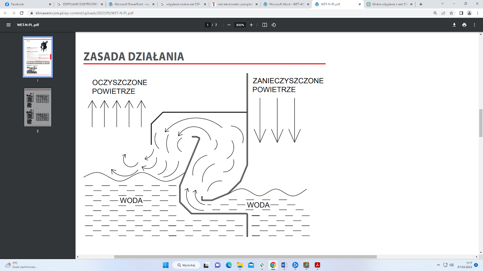 Rys. 2.9. Zasada działania