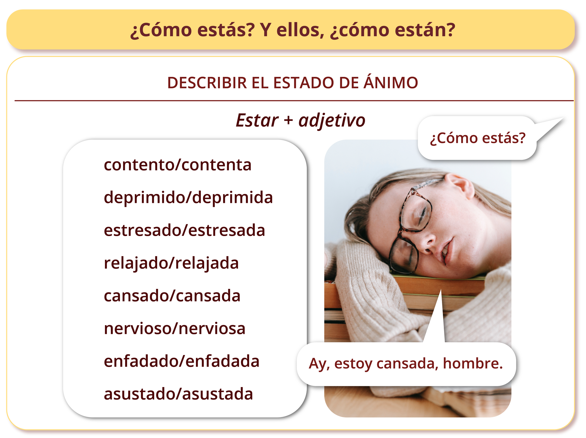 Grafika zatytułowana ¿Cómo estás? Y ellos, ¿cómo están? przedstawia wyrażenia służące do mówienia o samopoczuciu. Pod tytułem jest zapis DESCRIBIR EL ESTADO DE ÁNIMO Estar + adjetivo. Z lewej strony jest ramka z tekstem: contento/contenta, deprimido/deprimida, estresado/estresada, relajado/relajada, cansado/cansada, nervioso/nerviosa, enfadado/enfadada, asustado/asustada. Z prawej jest zdjęcie przedstawiającą młodą dziewczynę, która zasnęła z głową na książkach. Nad zdjęciem jest dymek: ¿Cómo estás?. Drugi dymek skierowany od ust dziewczyny Ay, estoy cansada, hombre. 