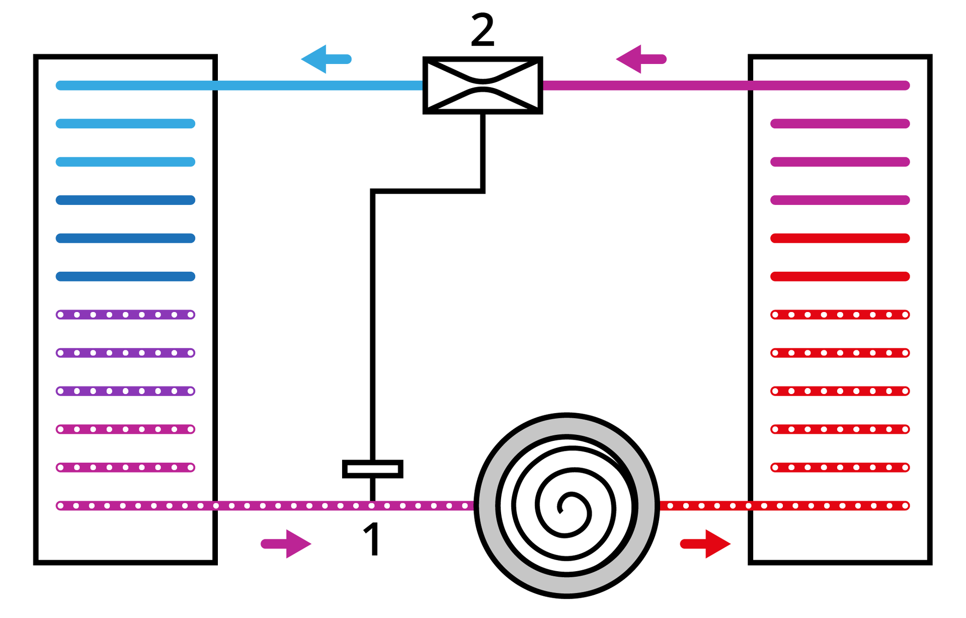 Grafika przedstawia schemat termostatycznego zaworu rozprężnego. Zasada działania zaworu opisana jest w tekście poniżej.
