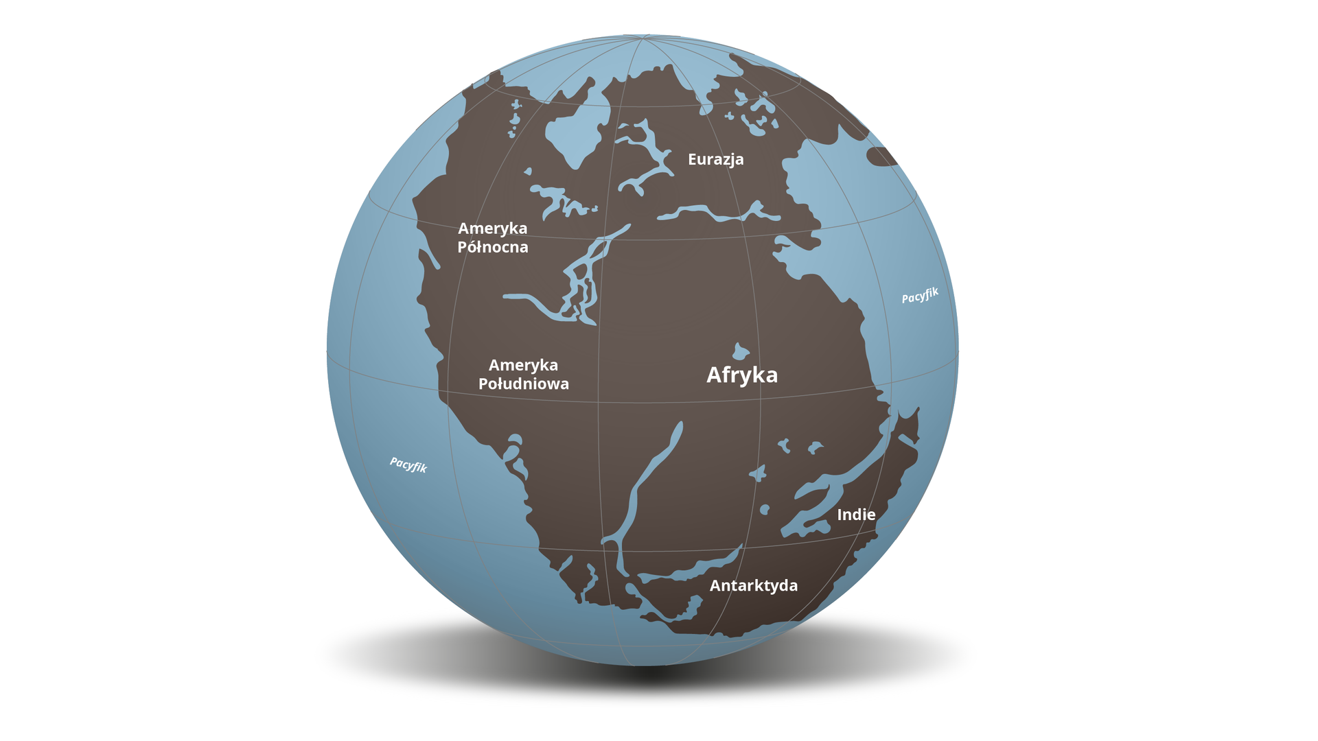  Zdjęcie przedstawia pradawny kontynent Pangea znajdujący się na kuli ziemskiej. Jest to jeden duży kontynent składający się ze zlepków dzisiejszych lądów. Pomiędzy nimi gdzieniegdzie znajdują się cienkie cieśniny lub jeziora. W centralnej części kontynentu jest Afryka, powyżej niej znajduje się Euroazja, łączy się ona również z Ameryką Północną. Pod Ameryką Północną jest Ameryka Południowa. Poniżej Afryki jest dzisiejsza Antarktyda. Ma ona połączenie lądowe z Indiami. Od Afryki oddziela Indie cienka cieśnina.